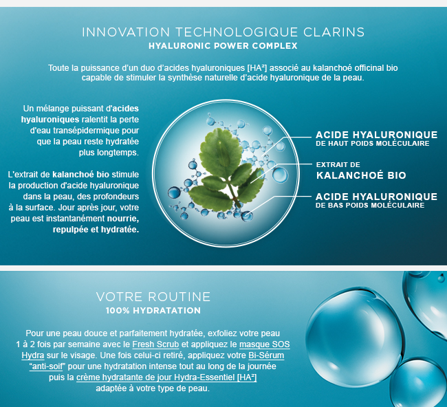 Découvrez la gamme Hydra-Essentiel