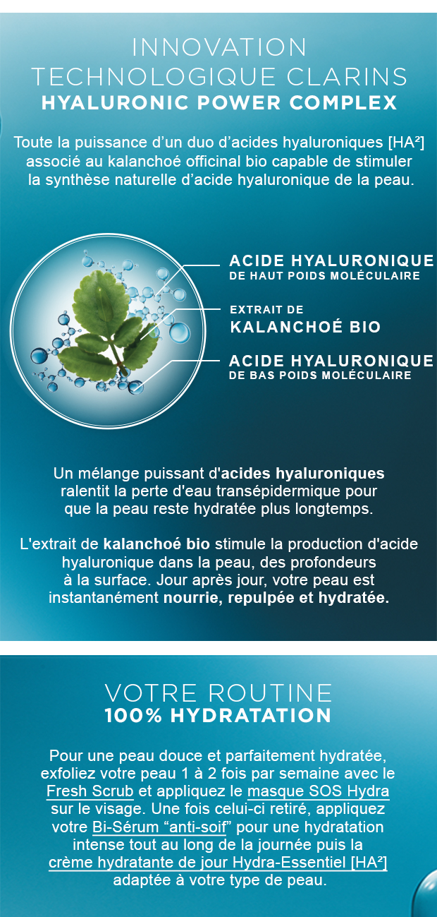 Découvrez la gamme Hydra-Essentiel