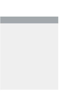 Votre nouveau catalogue Club Clarins